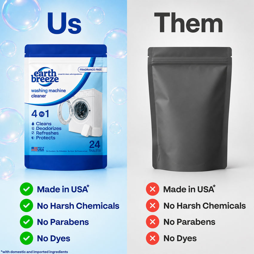 Washing Machine Cleaner Tablets